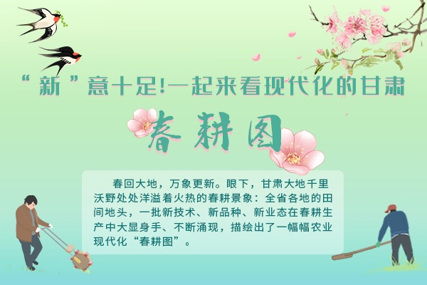 手繪|“新”意十足 一起來看現代化的甘肅“春耕圖”