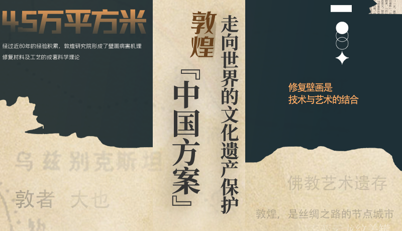 長(zhǎng)圖| 敦煌:走向世界的文化遺產(chǎn)保護(hù)“中國(guó)方案”